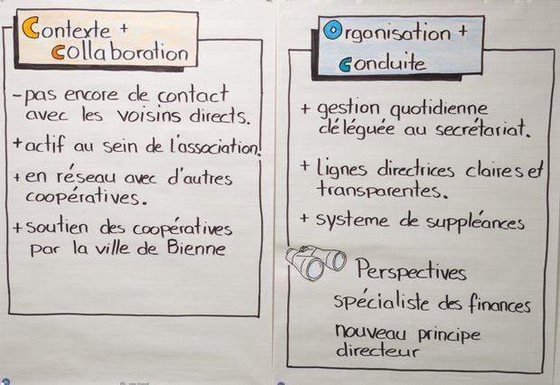 flipchart analyse de l'etat organisation